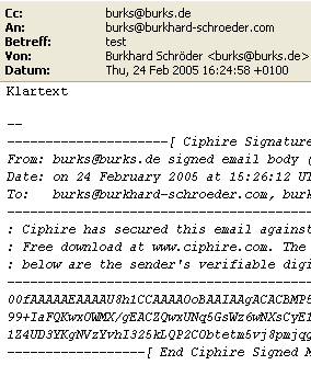 Ciphire