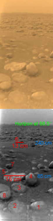 Titan