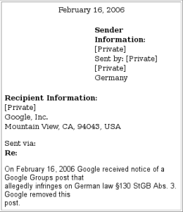 censorship