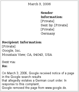 censorship