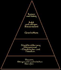 Stdepyramide