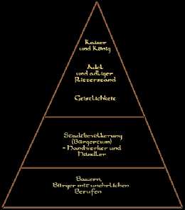 St�depyramide