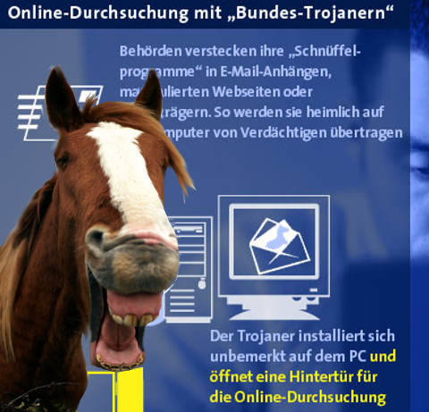 Online-Durchsuchung