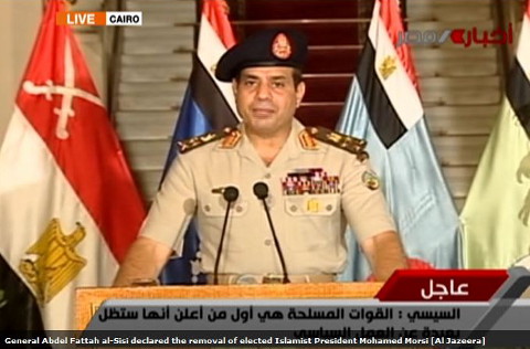 ägypten