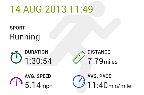 joggen