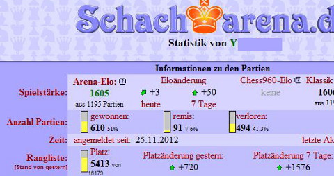 schach