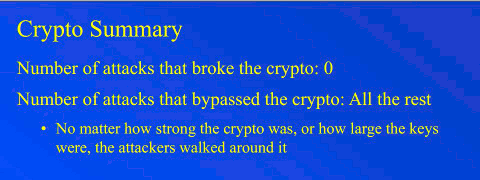 crypto