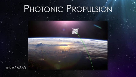 photonenantirieb