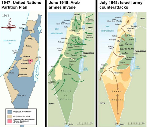 israel