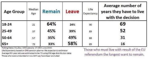 brexit