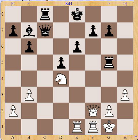 chess