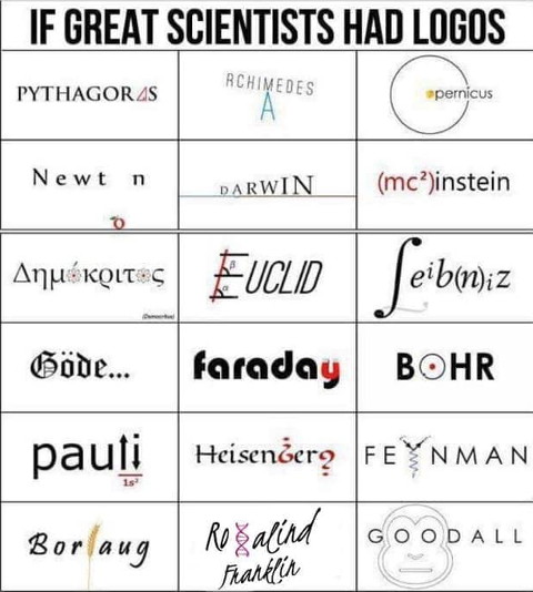 logos