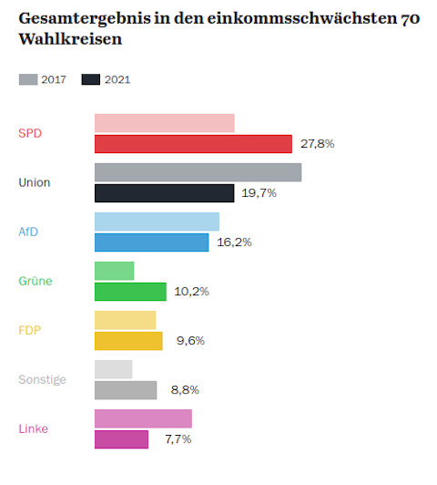 deutsche Einheit