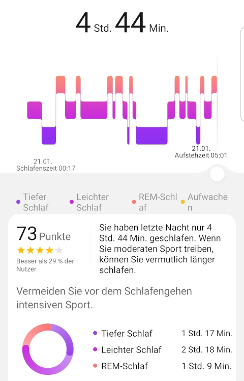 schlaf