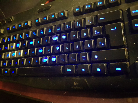 tastatur