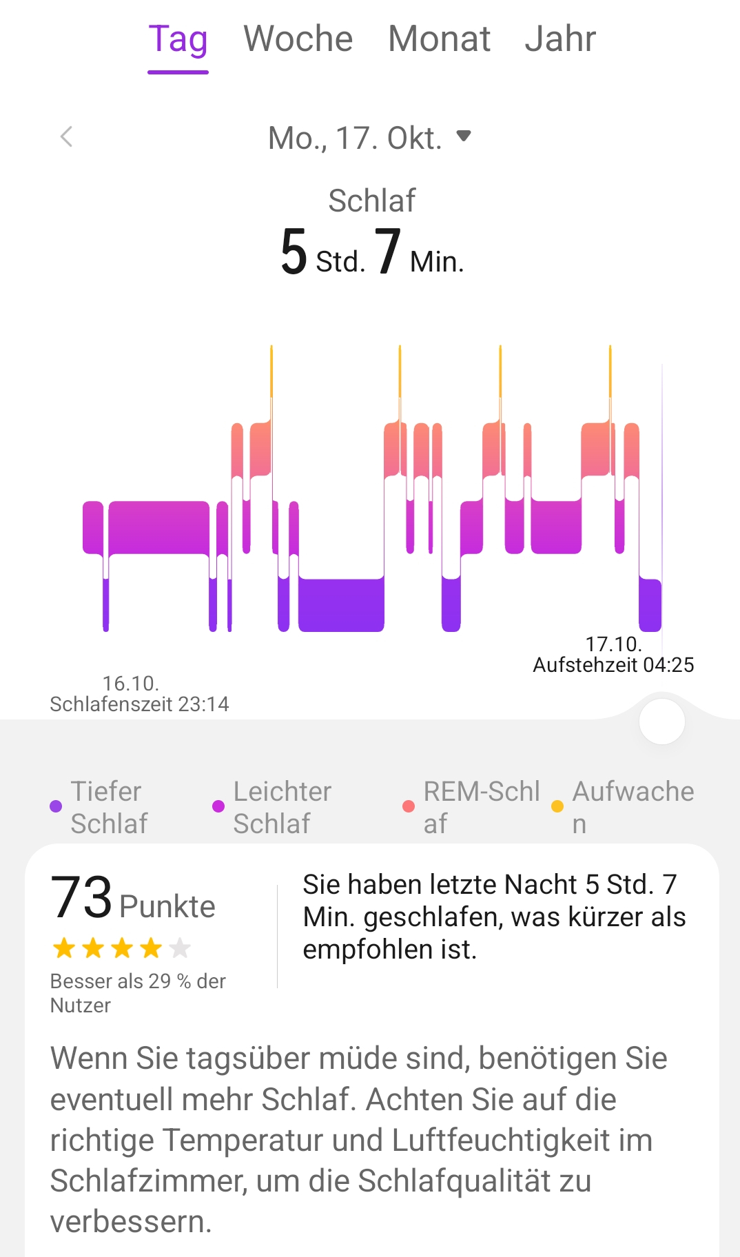 schlaf