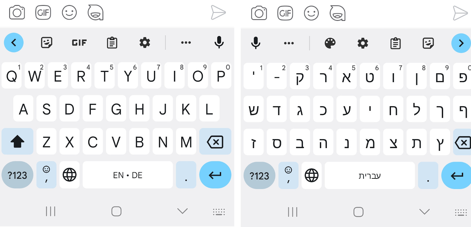 gboard