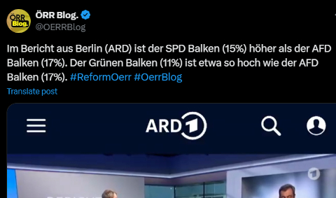 ard