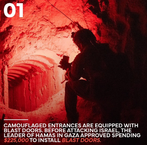 hamas tunnel