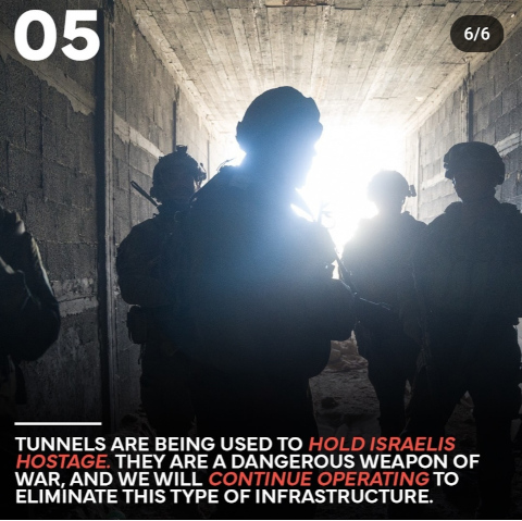 hamas tunnel