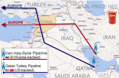 syrien