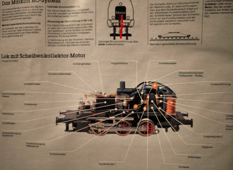 märklin H0 Faller